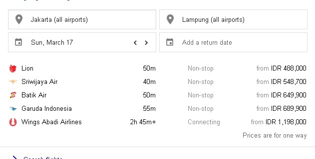 Panduan Penerbangan: Jadwal dan Harga Tiket Bandar Lampung ke Jakarta